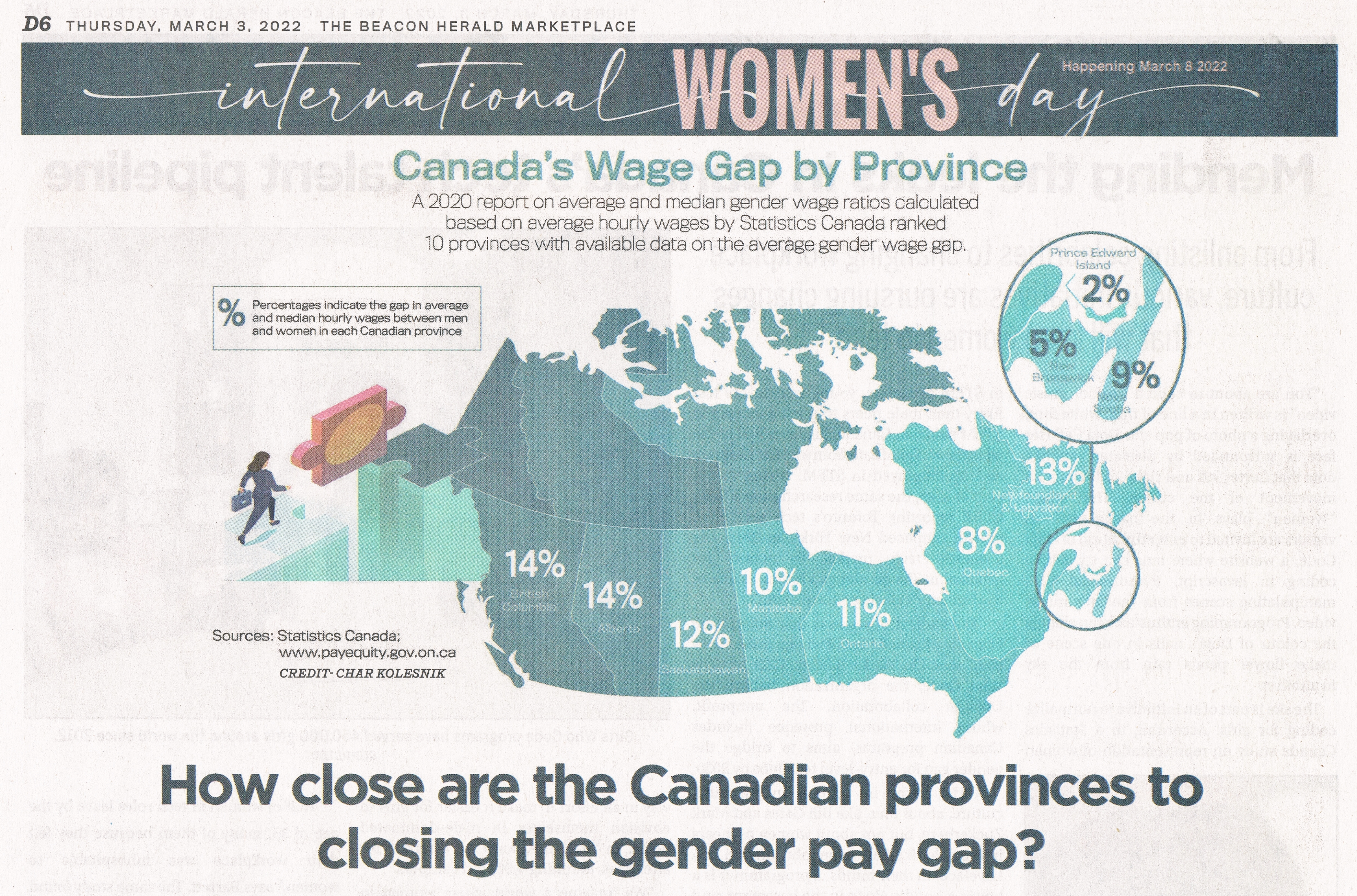 map of Canada showing women's wage gap in the provinces